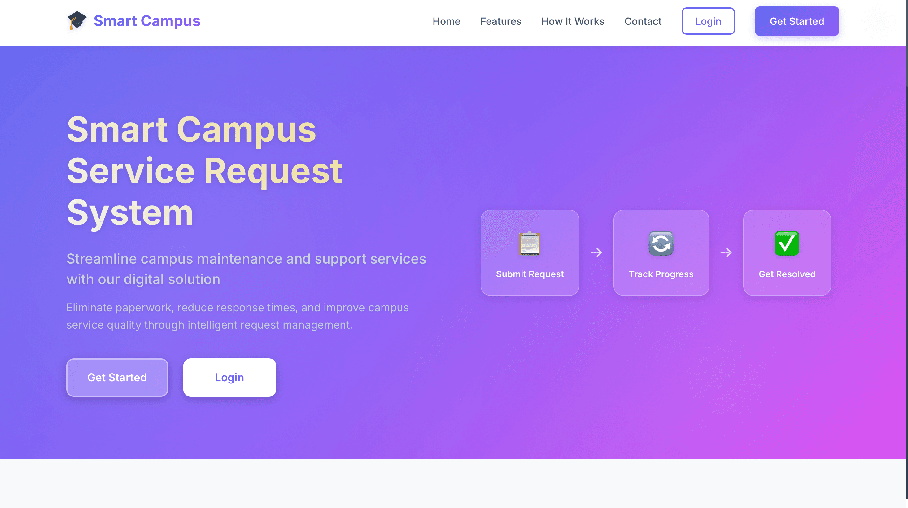 Smart Campus Service Request System